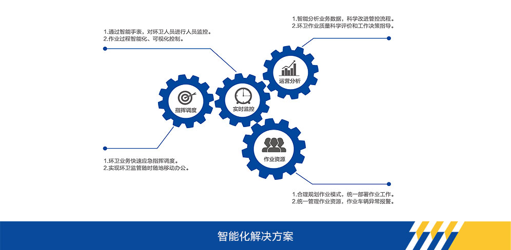 88858cc永利官网